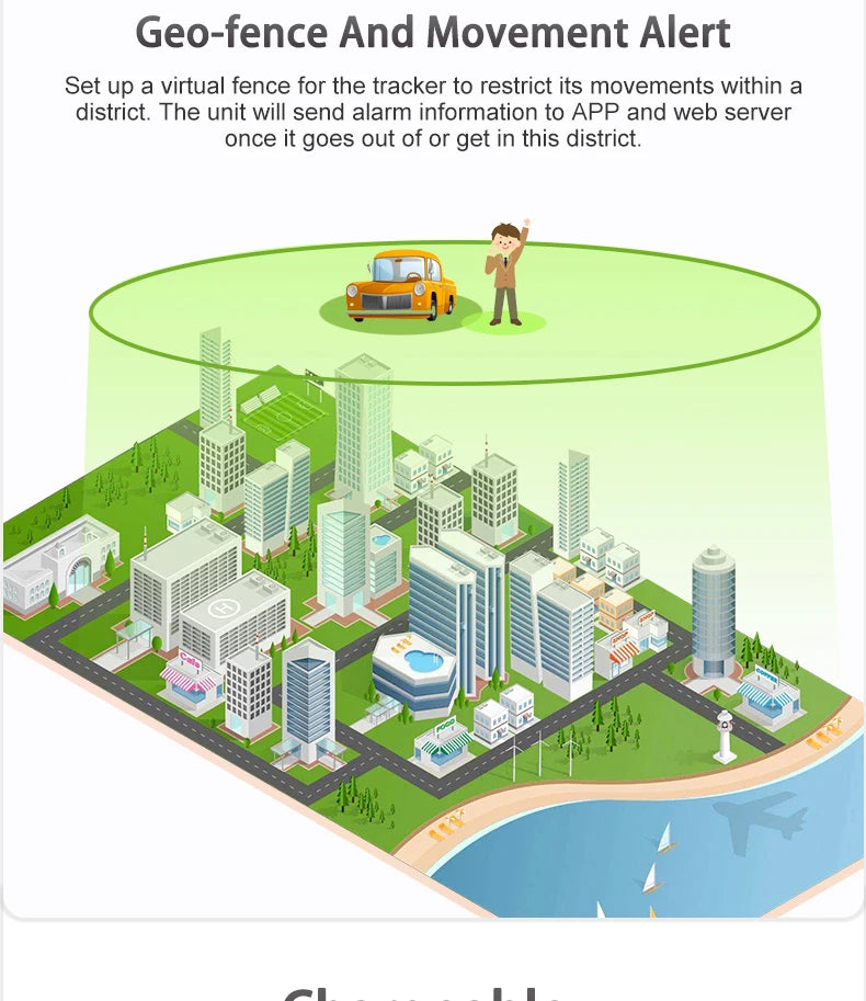 2G 4G Mini GPS Tracker Car pet Kids Valuables Voice Monitor move Vibration SMS call alarm Locator Tracking 1200mA free Platform